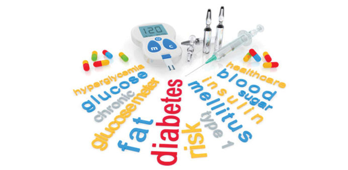 Read more about the article Living with Diabetes